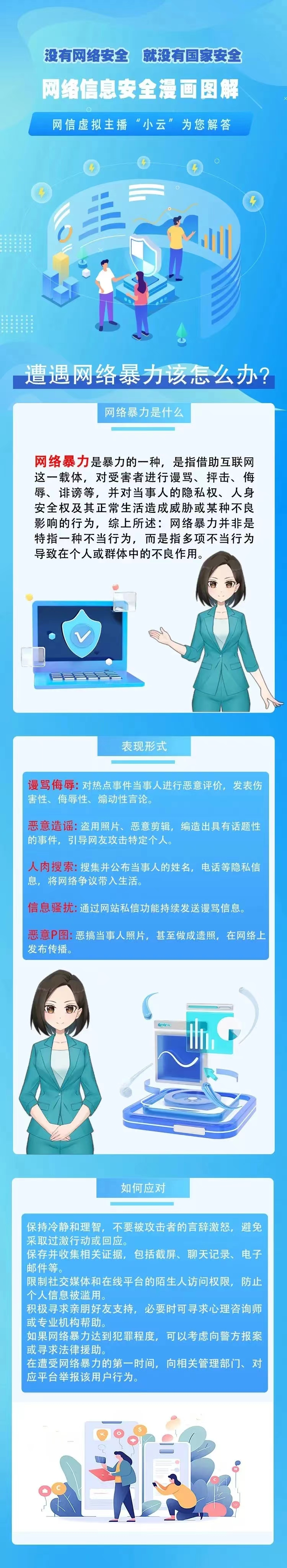 【漫畫】遭遇網(wǎng)絡暴力該怎么辦？